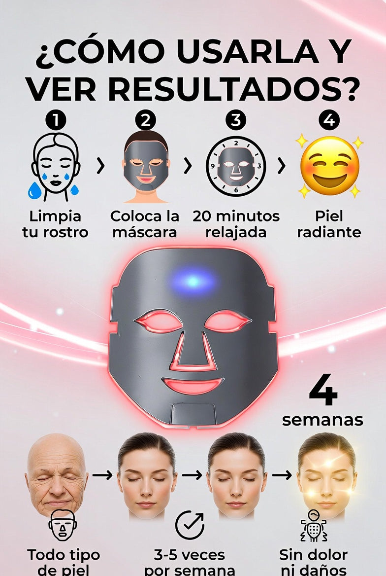 LumiDerm Pro