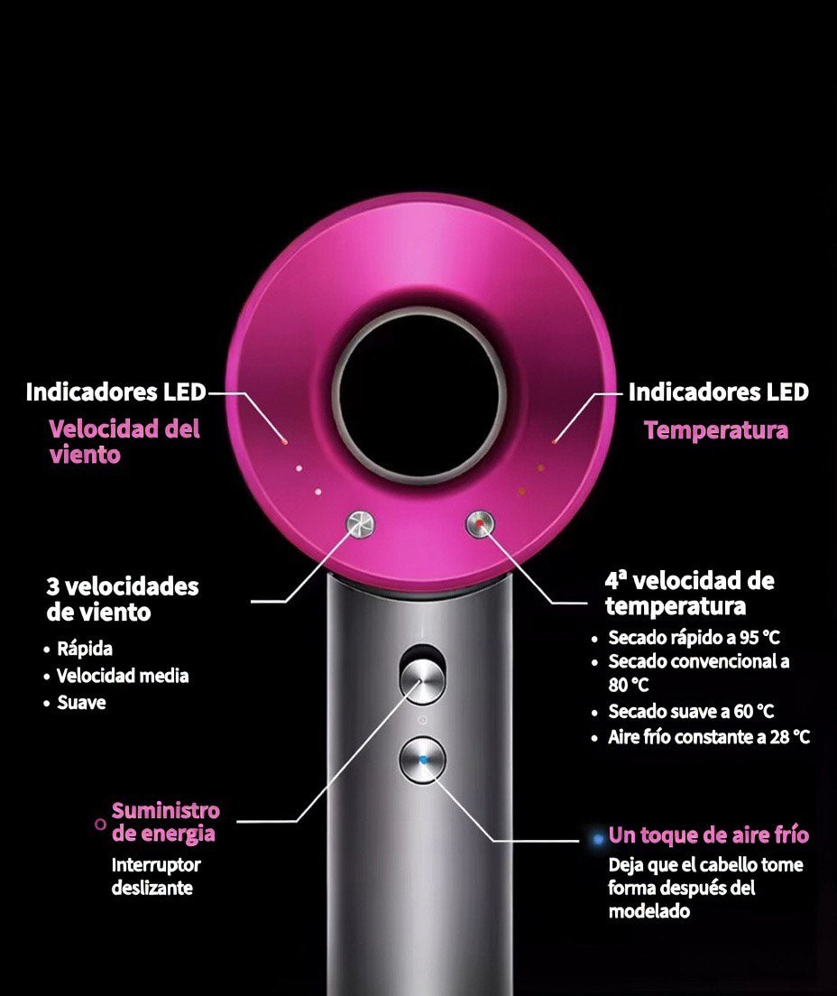 Secador Sin Aspas Iónico - LA ROSÉ