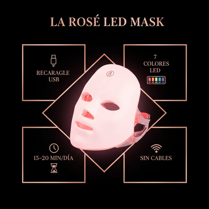 Características Técnicas